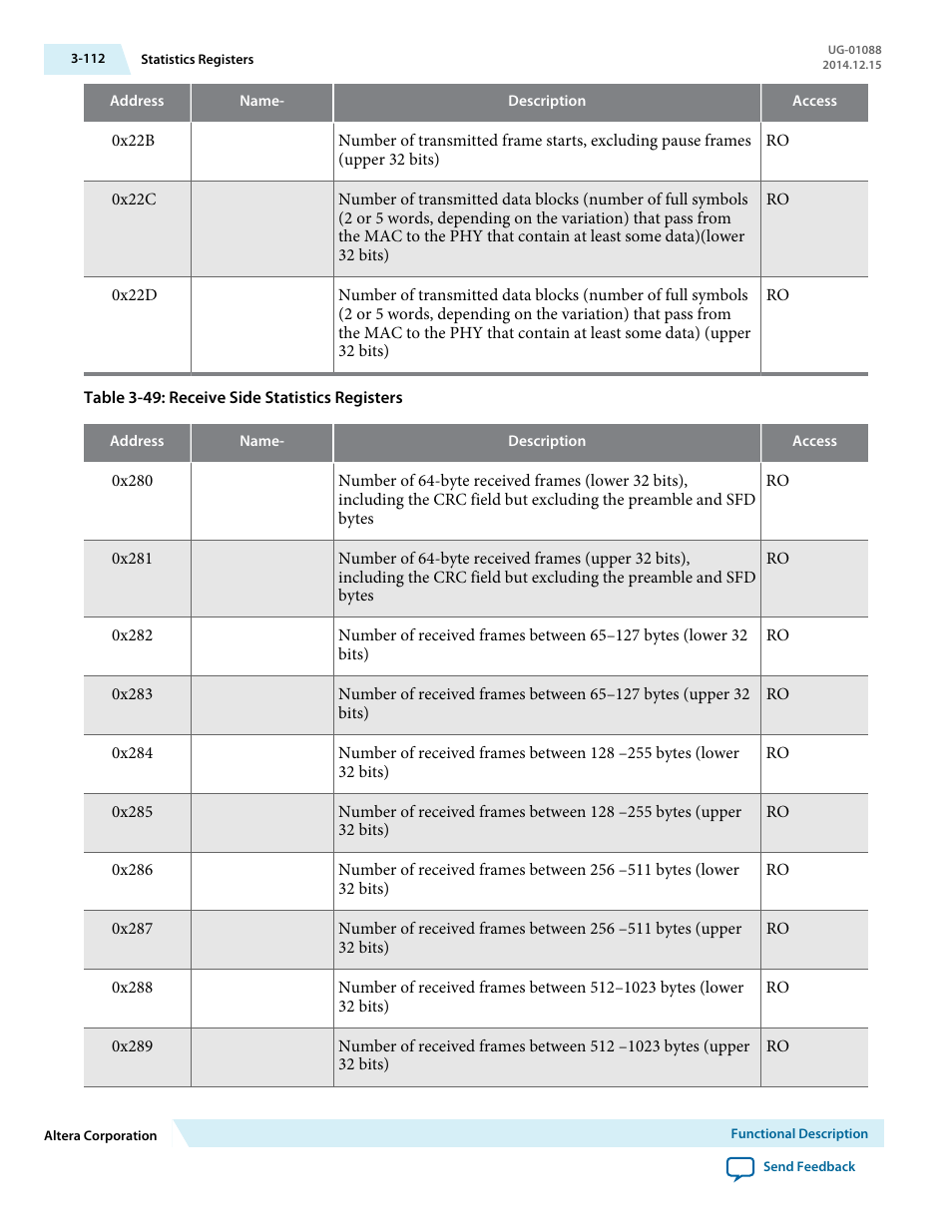Altera 40-Gbps Ethernet MAC and PHY MegaCore Function User Manual | Page 159 / 199