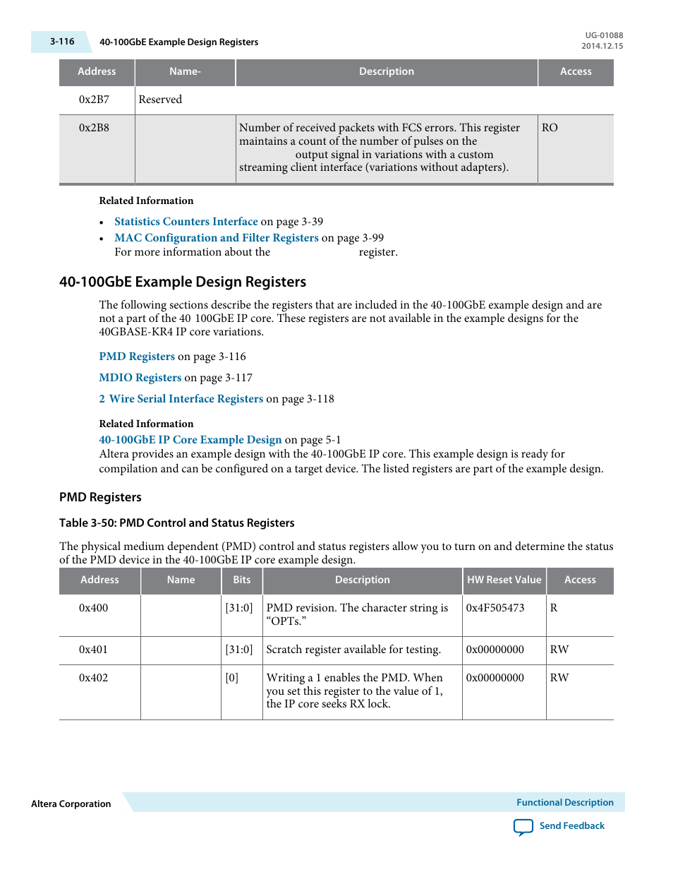 40‑100gbe example design registers, Pmd registers, 100gbe example design registers -116 | Altera 40-Gbps Ethernet MAC and PHY MegaCore Function User Manual | Page 163 / 199