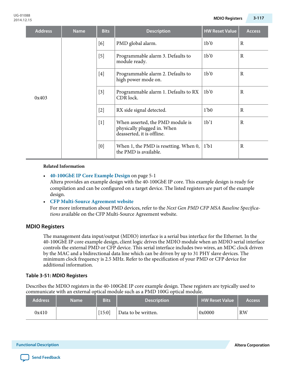 Mdio registers | Altera 40-Gbps Ethernet MAC and PHY MegaCore Function User Manual | Page 164 / 199