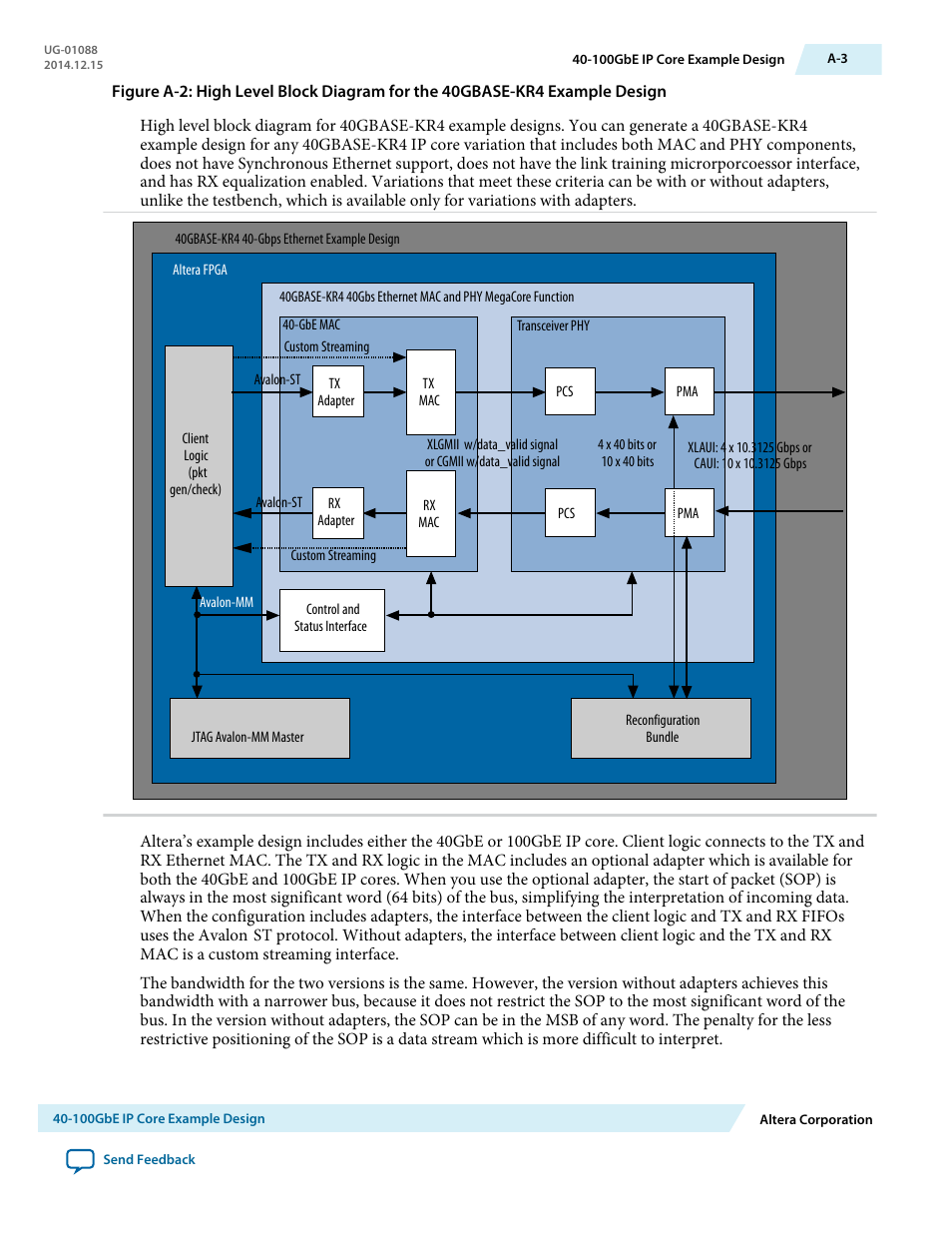 Altera 40-Gbps Ethernet MAC and PHY MegaCore Function User Manual | Page 171 / 199