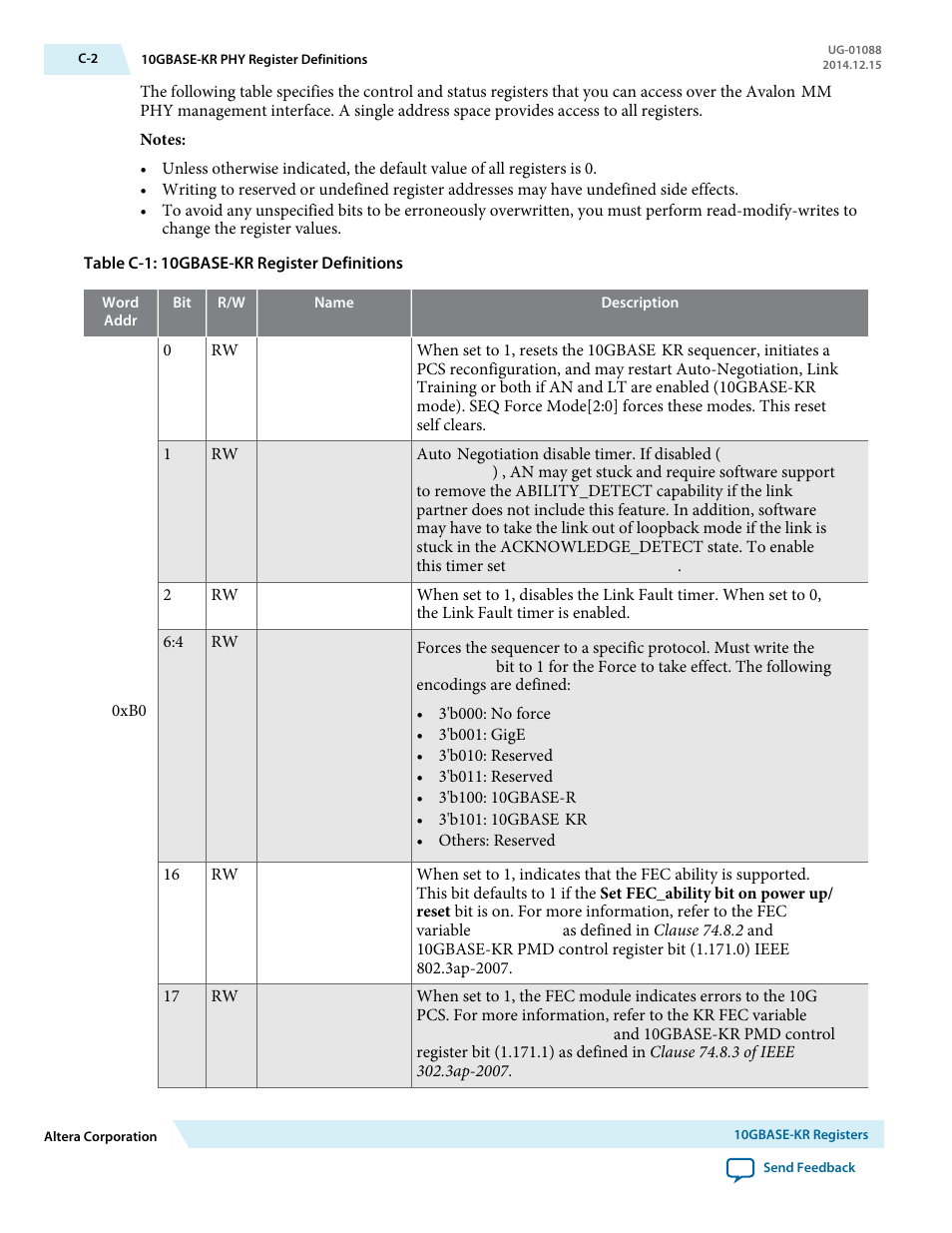 Altera 40-Gbps Ethernet MAC and PHY MegaCore Function User Manual | Page 175 / 199