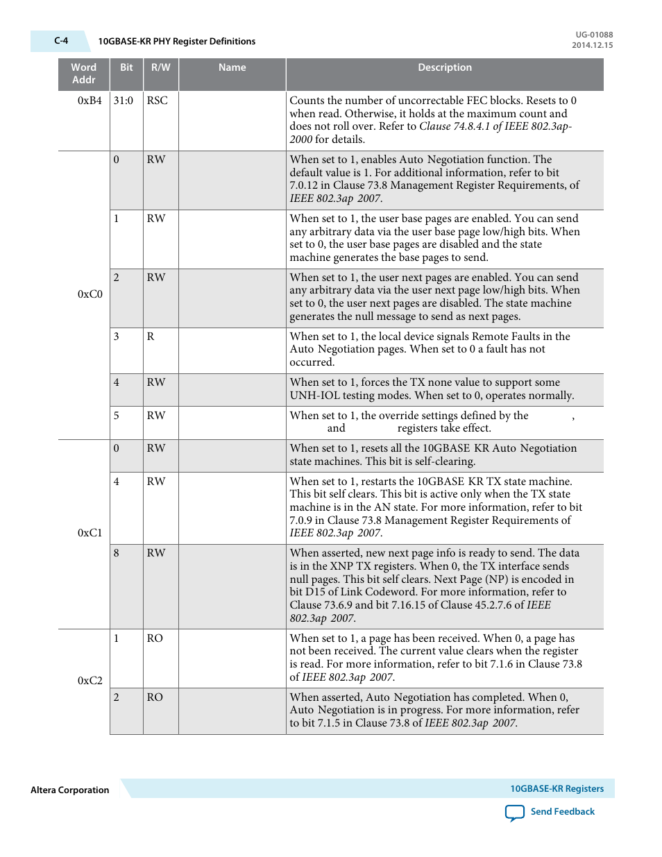 Altera 40-Gbps Ethernet MAC and PHY MegaCore Function User Manual | Page 177 / 199