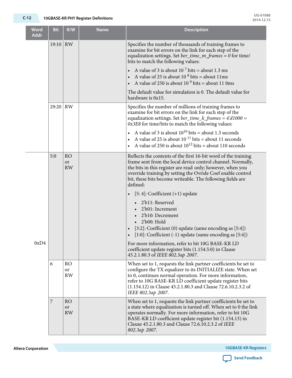 Altera 40-Gbps Ethernet MAC and PHY MegaCore Function User Manual | Page 185 / 199