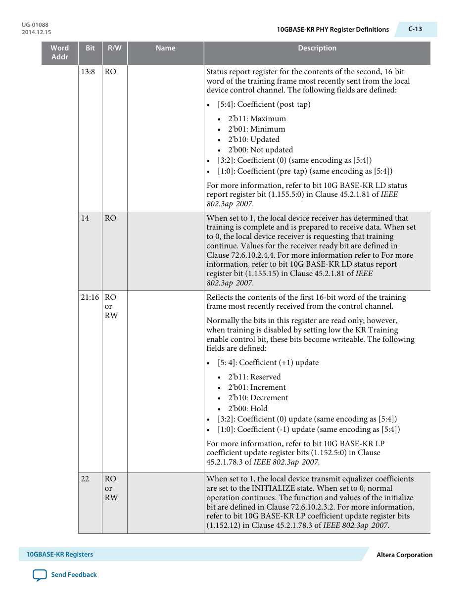 Altera 40-Gbps Ethernet MAC and PHY MegaCore Function User Manual | Page 186 / 199