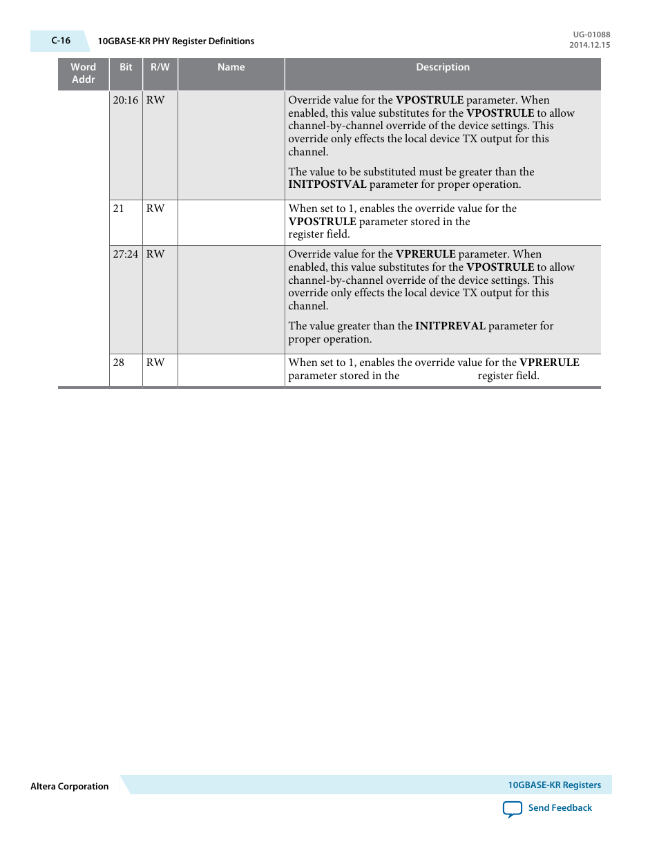 Altera 40-Gbps Ethernet MAC and PHY MegaCore Function User Manual | Page 189 / 199