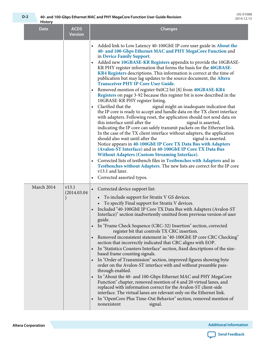 Altera 40-Gbps Ethernet MAC and PHY MegaCore Function User Manual | Page 191 / 199
