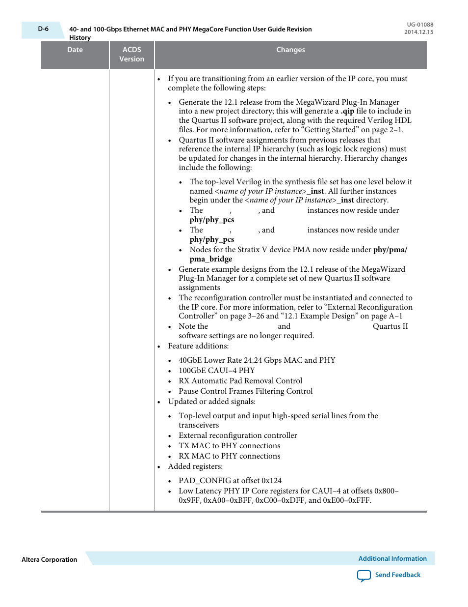 Altera 40-Gbps Ethernet MAC and PHY MegaCore Function User Manual | Page 195 / 199