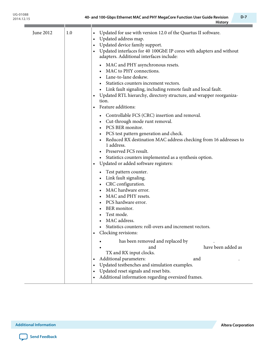 Altera 40-Gbps Ethernet MAC and PHY MegaCore Function User Manual | Page 196 / 199
