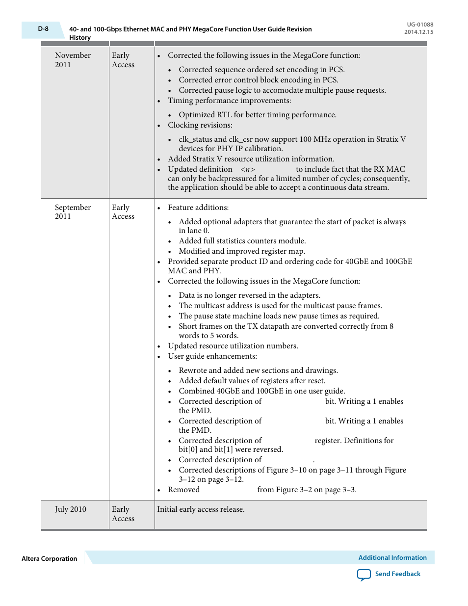 Altera 40-Gbps Ethernet MAC and PHY MegaCore Function User Manual | Page 197 / 199