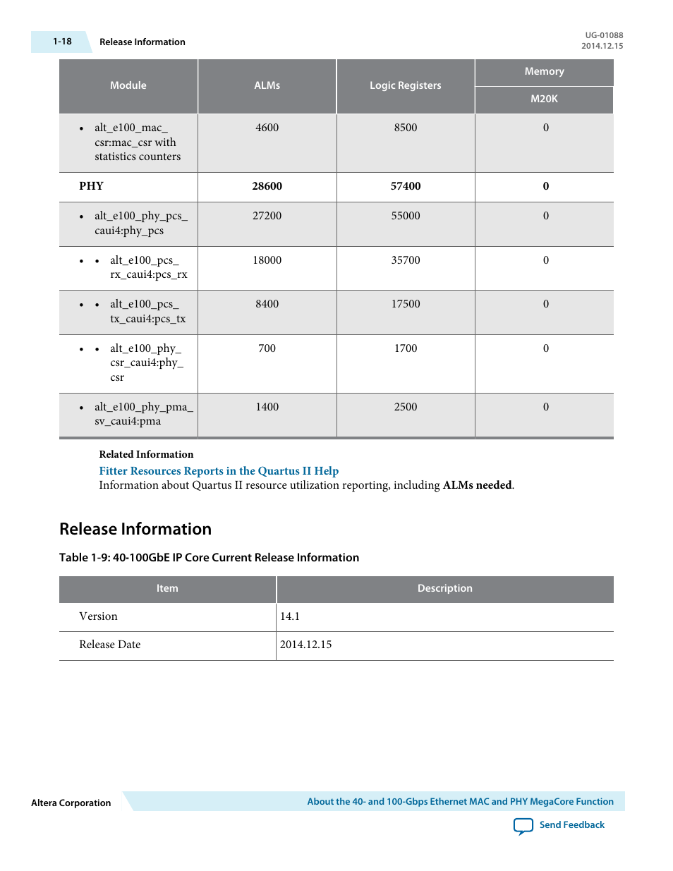 Release information, Release information -18 | Altera 40-Gbps Ethernet MAC and PHY MegaCore Function User Manual | Page 21 / 199