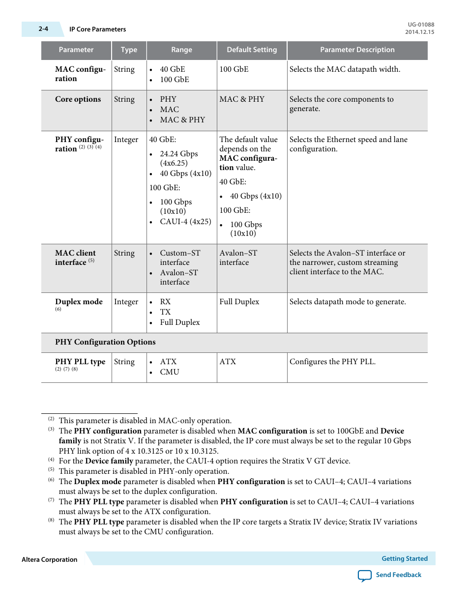Altera 40-Gbps Ethernet MAC and PHY MegaCore Function User Manual | Page 26 / 199