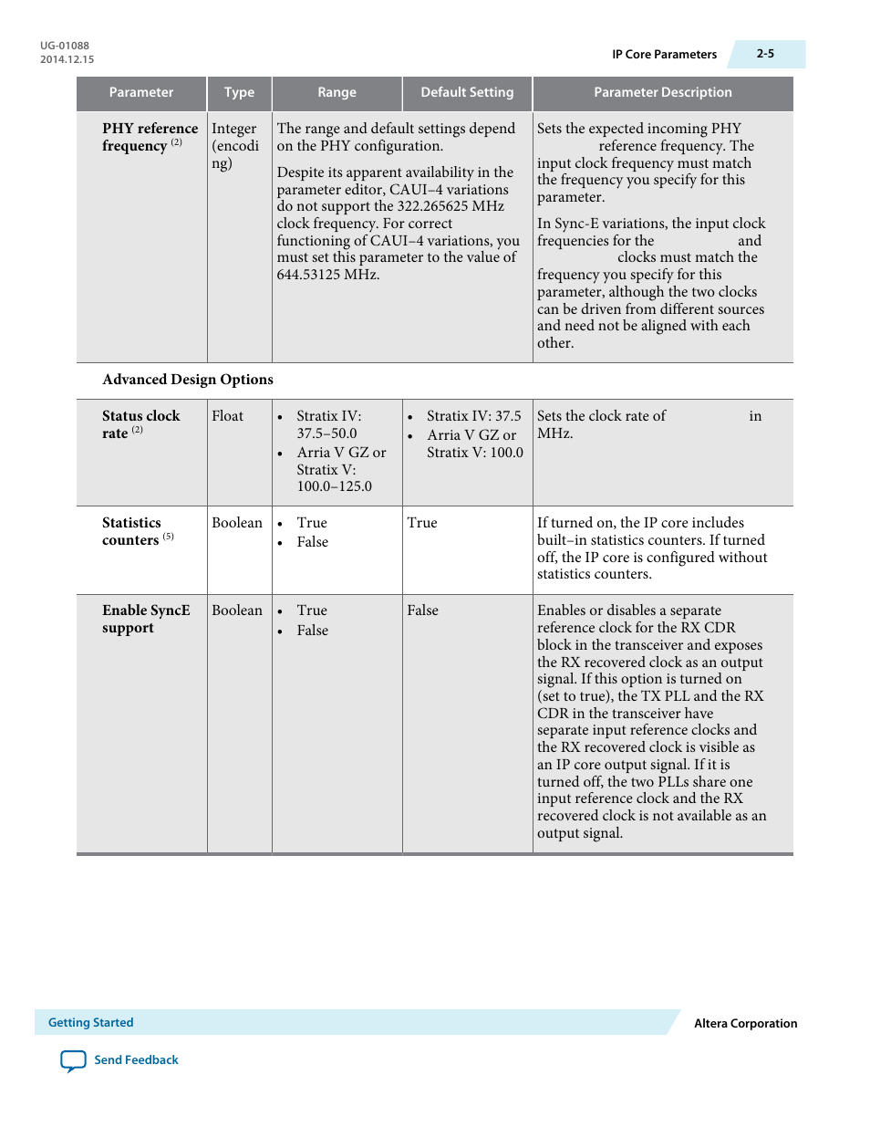 Altera 40-Gbps Ethernet MAC and PHY MegaCore Function User Manual | Page 27 / 199