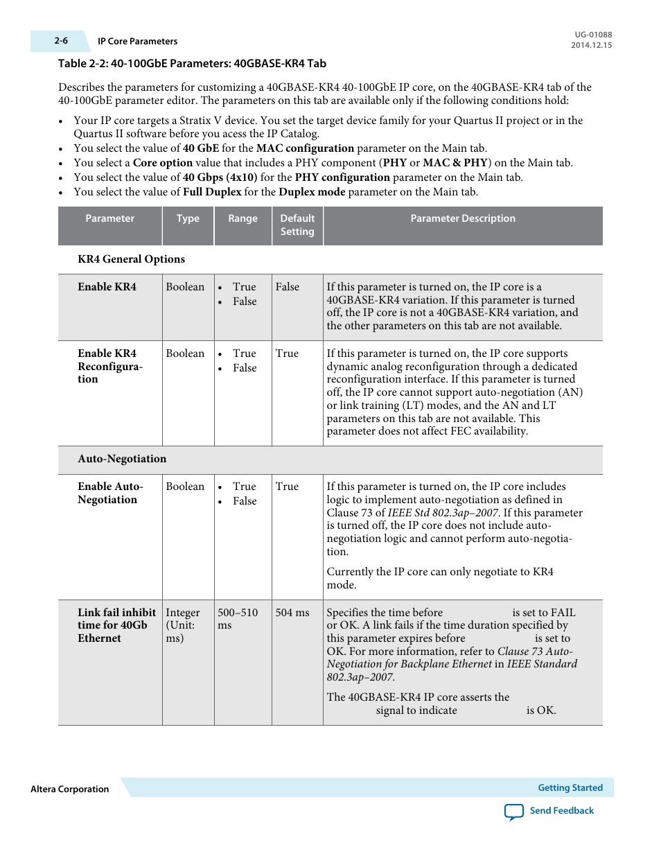 Altera 40-Gbps Ethernet MAC and PHY MegaCore Function User Manual | Page 28 / 199