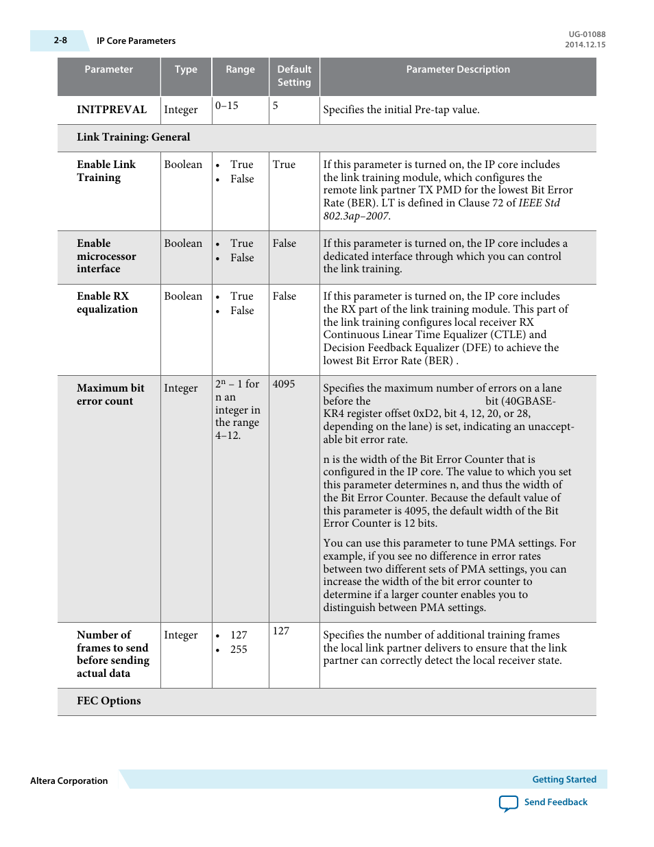Altera 40-Gbps Ethernet MAC and PHY MegaCore Function User Manual | Page 30 / 199