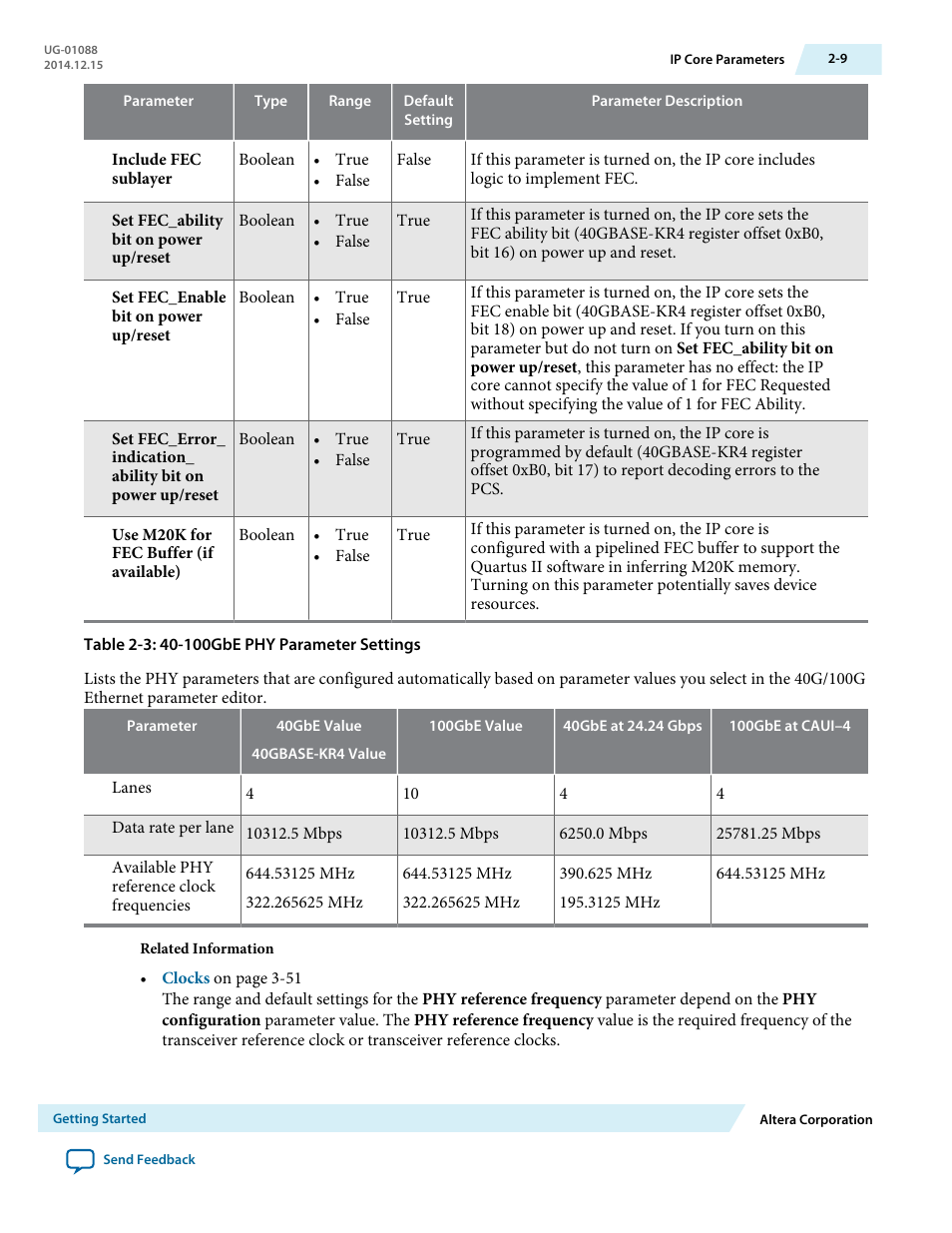 Altera 40-Gbps Ethernet MAC and PHY MegaCore Function User Manual | Page 31 / 199