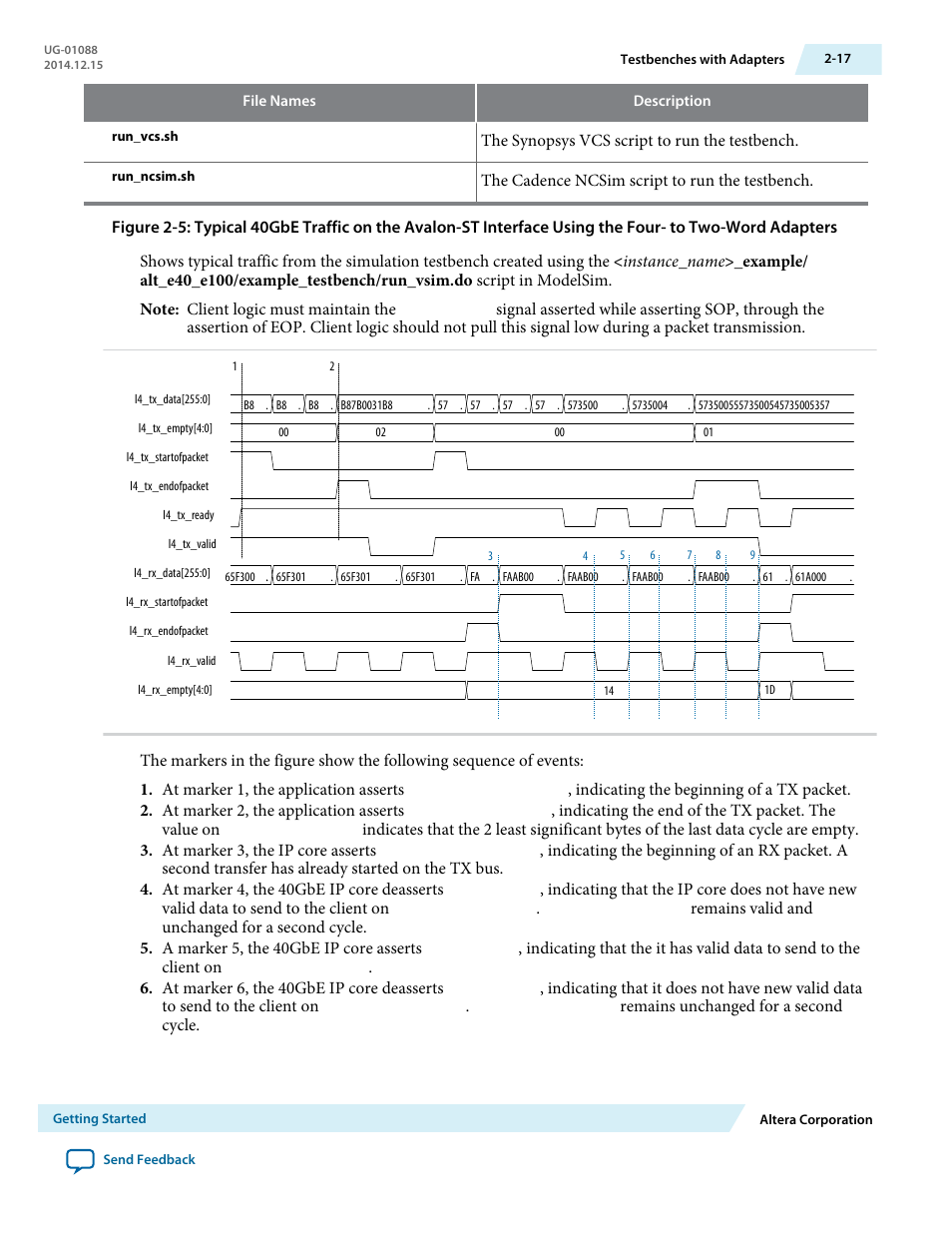 Altera 40-Gbps Ethernet MAC and PHY MegaCore Function User Manual | Page 39 / 199