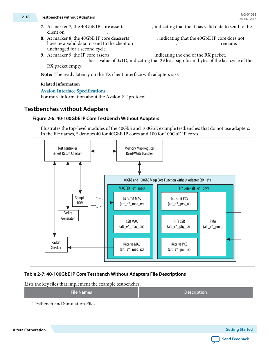 Testbenches without adapters, Testbenches without adapters -18 | Altera 40-Gbps Ethernet MAC and PHY MegaCore Function User Manual | Page 40 / 199