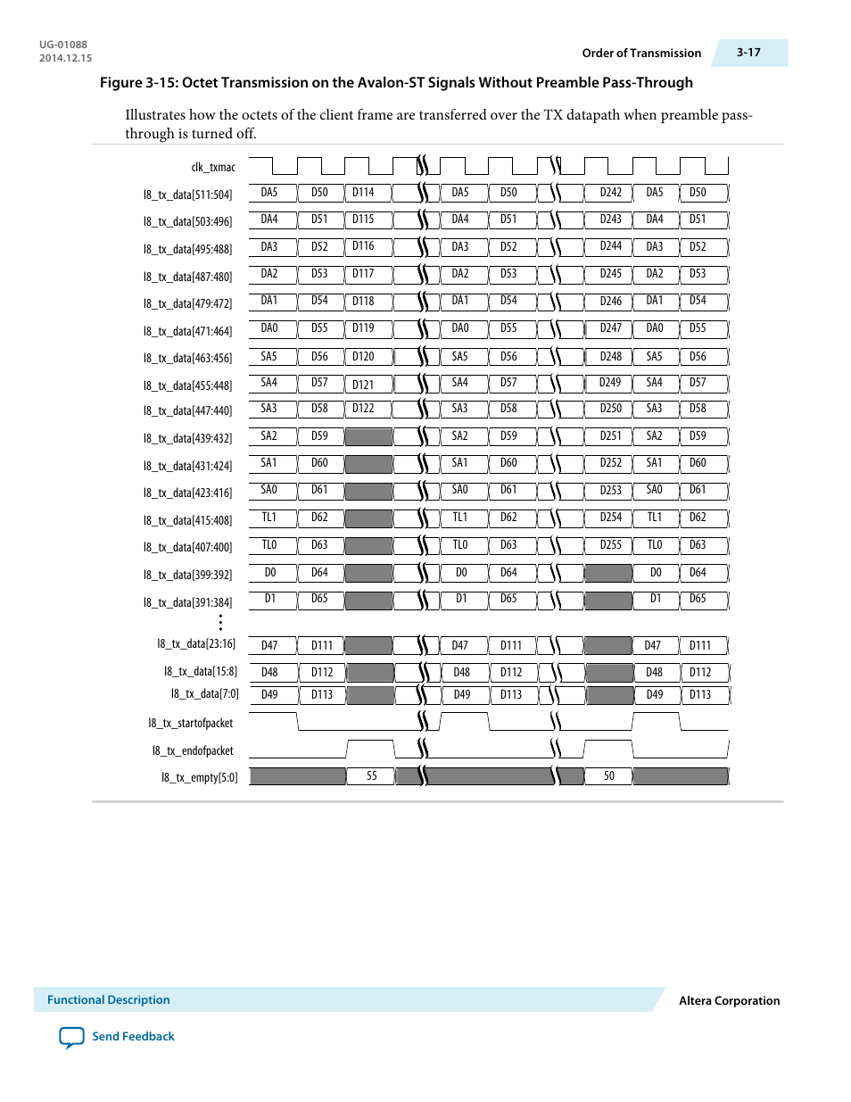 Altera 40-Gbps Ethernet MAC and PHY MegaCore Function User Manual | Page 64 / 199