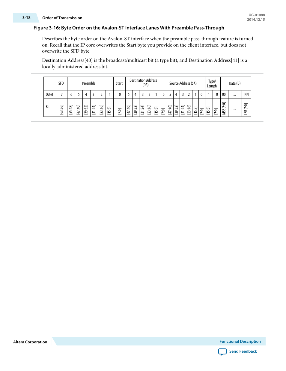Altera 40-Gbps Ethernet MAC and PHY MegaCore Function User Manual | Page 65 / 199