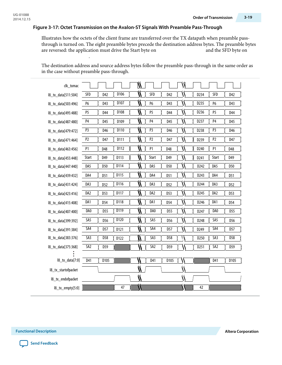 Altera 40-Gbps Ethernet MAC and PHY MegaCore Function User Manual | Page 66 / 199