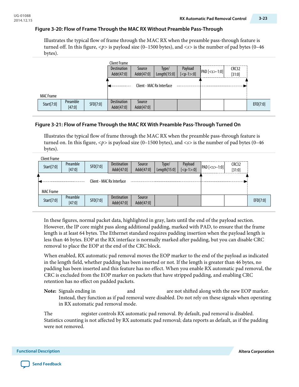 Altera 40-Gbps Ethernet MAC and PHY MegaCore Function User Manual | Page 70 / 199