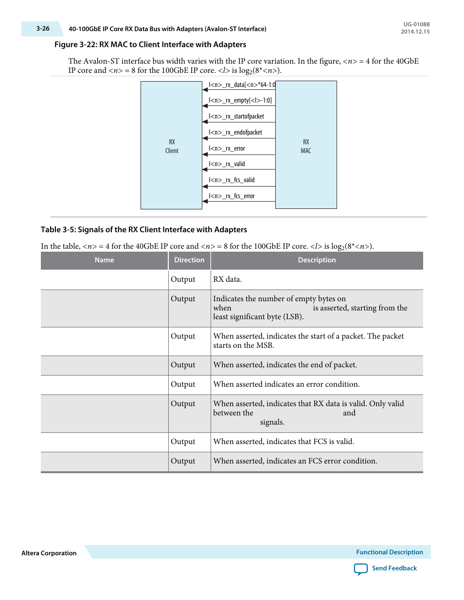 Altera 40-Gbps Ethernet MAC and PHY MegaCore Function User Manual | Page 73 / 199