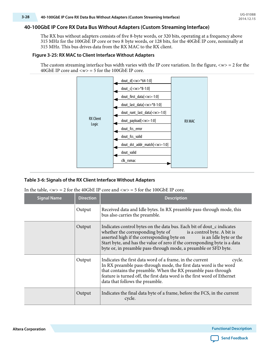 Altera 40-Gbps Ethernet MAC and PHY MegaCore Function User Manual | Page 75 / 199