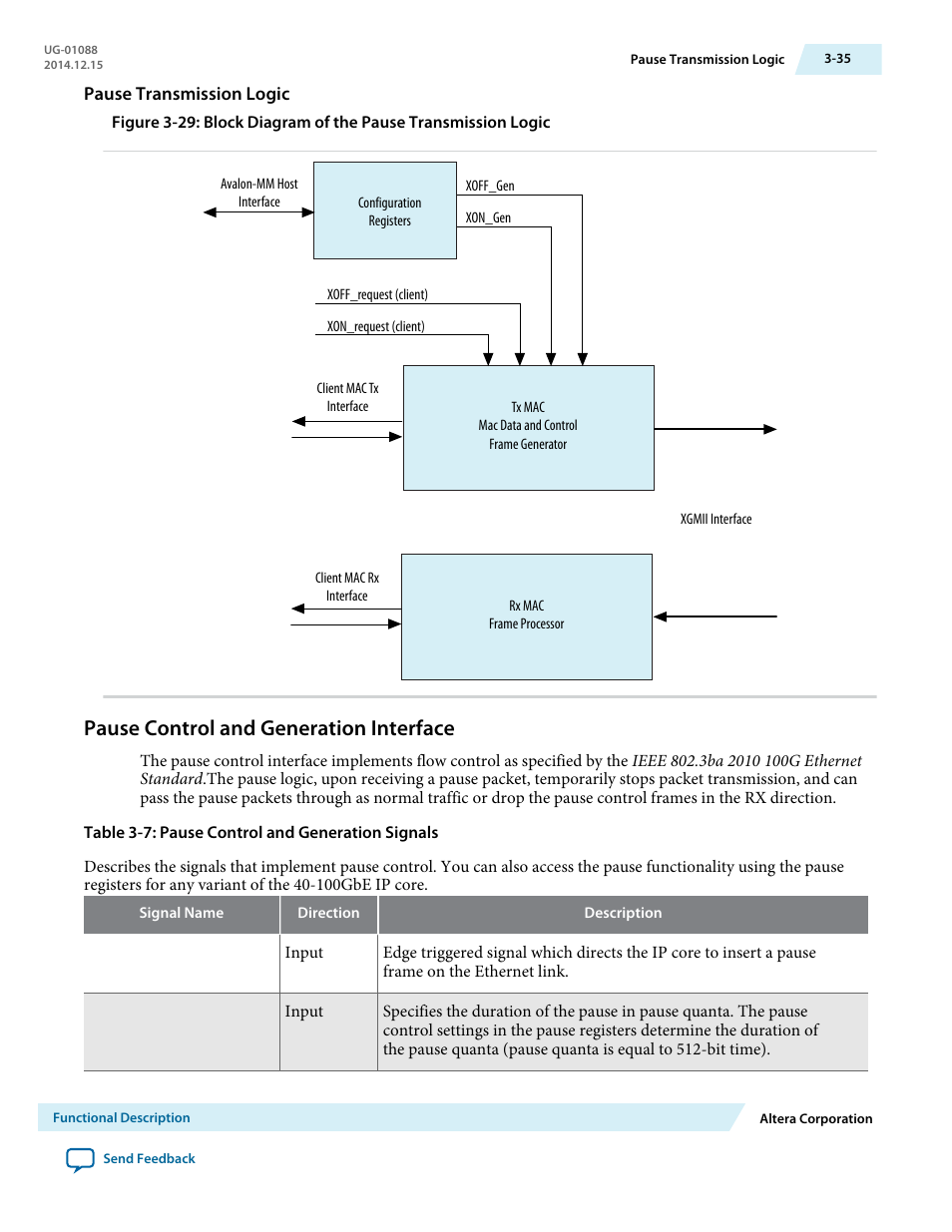 Pause transmission logic, Pause control and generation interface, Pause control and generation interface -35 | Altera 40-Gbps Ethernet MAC and PHY MegaCore Function User Manual | Page 82 / 199