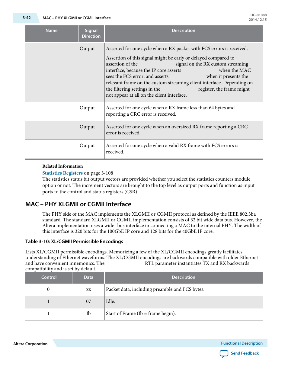 Mac – phy xlgmii or cgmii interface, Mac – phy xlgmii or cgmii interface -42 | Altera 40-Gbps Ethernet MAC and PHY MegaCore Function User Manual | Page 89 / 199