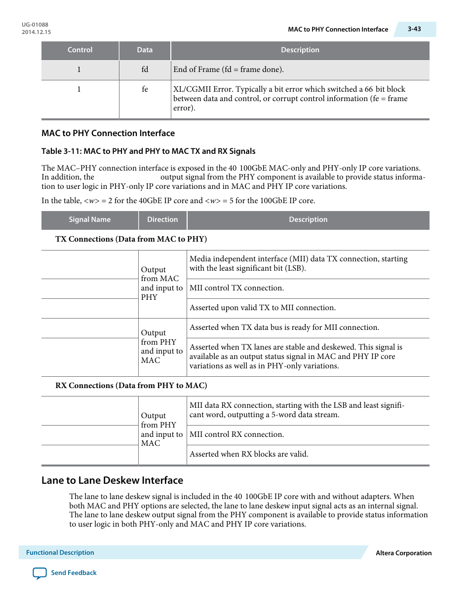 Mac to phy connection interface, Lane to lane deskew interface, Lane to lane deskew interface -43 | Altera 40-Gbps Ethernet MAC and PHY MegaCore Function User Manual | Page 90 / 199