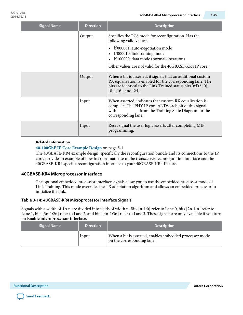 40gbase-kr4 microprocessor interface | Altera 40-Gbps Ethernet MAC and PHY MegaCore Function User Manual | Page 96 / 199