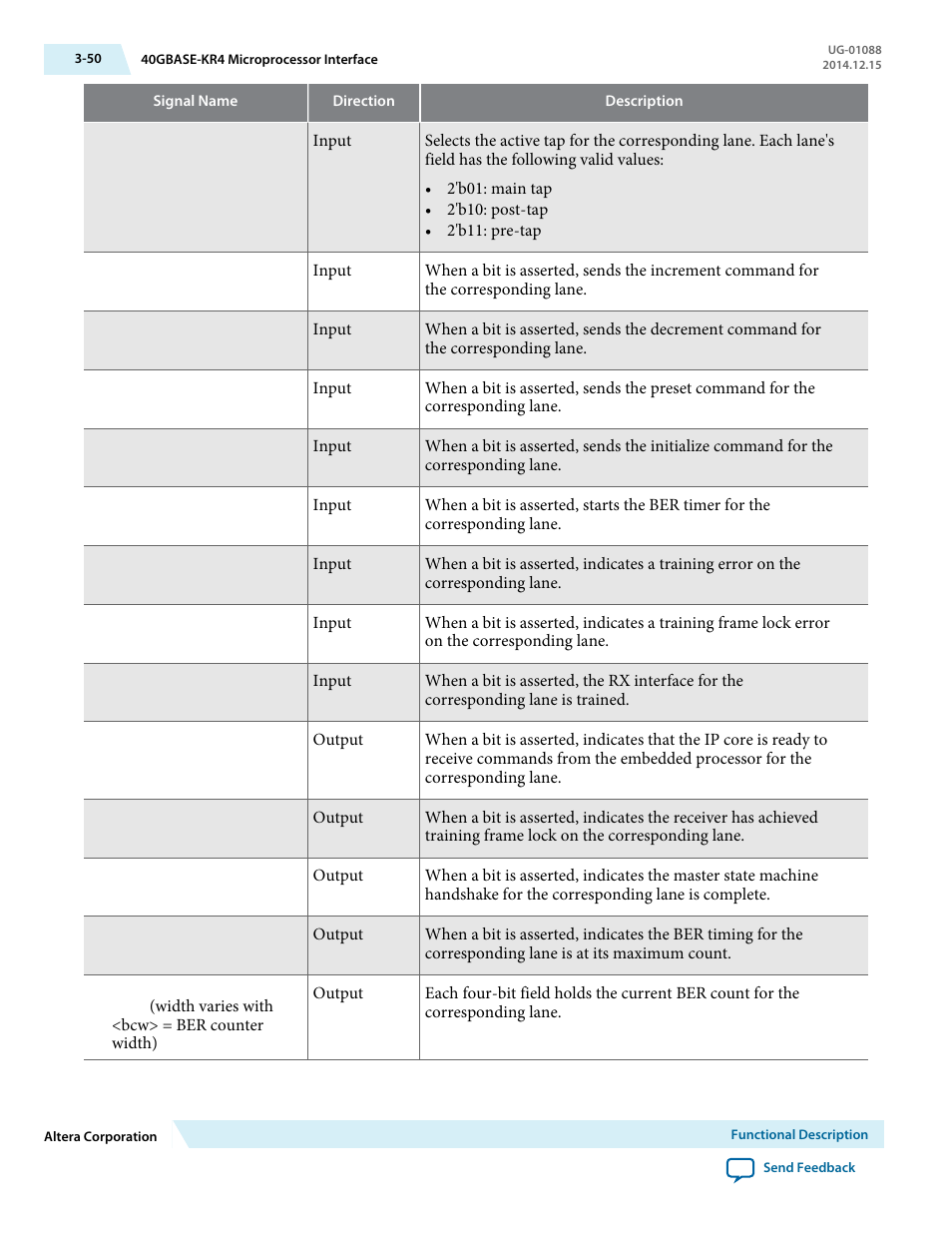 Altera 40-Gbps Ethernet MAC and PHY MegaCore Function User Manual | Page 97 / 199