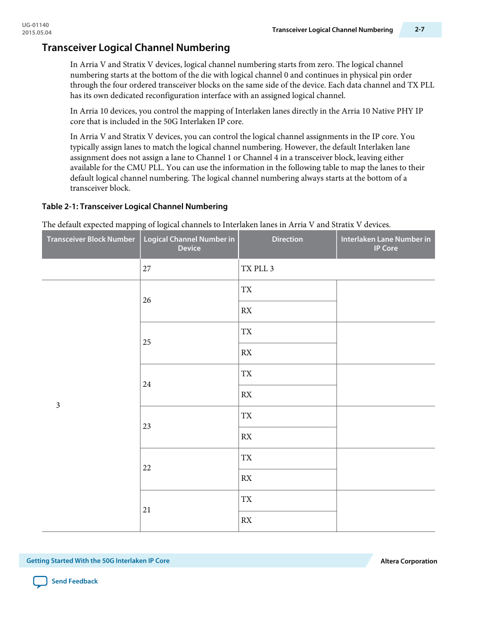 Transceiver logical channel numbering, Transceiver logical channel numbering -7 | Altera 50G Interlaken MegaCore Function User Manual | Page 16 / 94