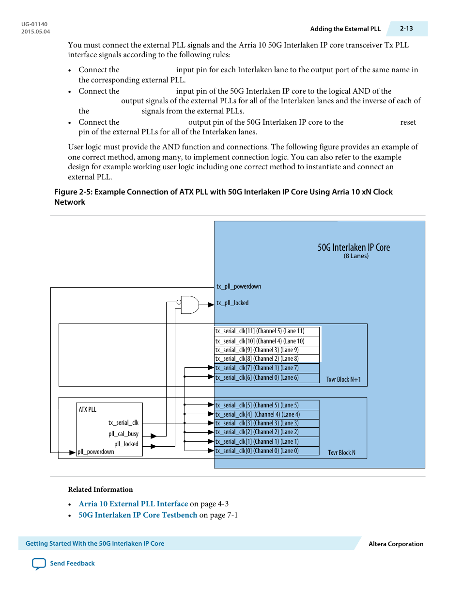50g interlaken ip core | Altera 50G Interlaken MegaCore Function User Manual | Page 22 / 94
