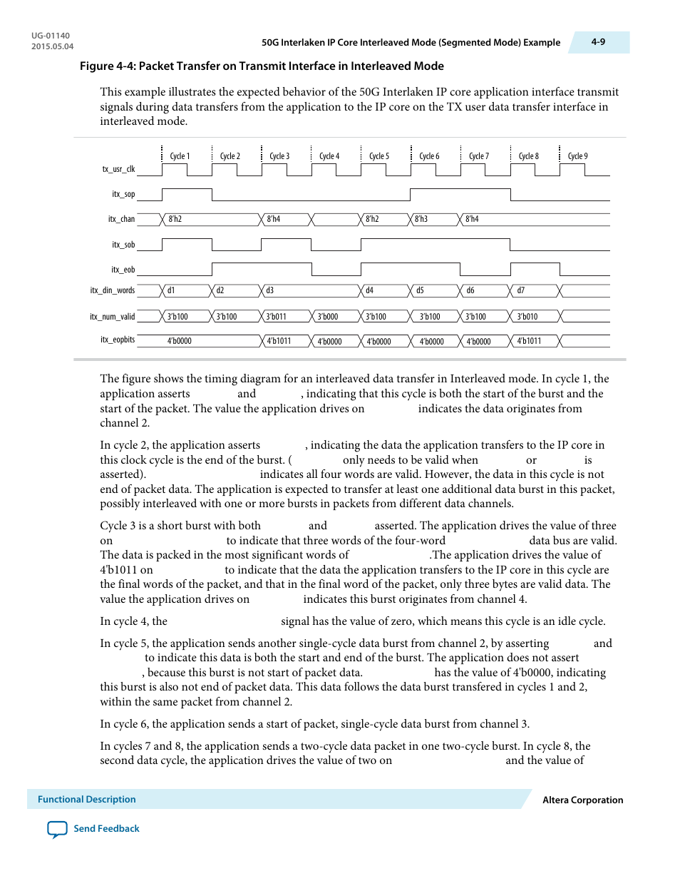 Altera 50G Interlaken MegaCore Function User Manual | Page 35 / 94