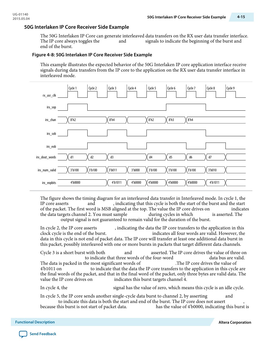 50g interlaken ip core receiver side example | Altera 50G Interlaken MegaCore Function User Manual | Page 41 / 94