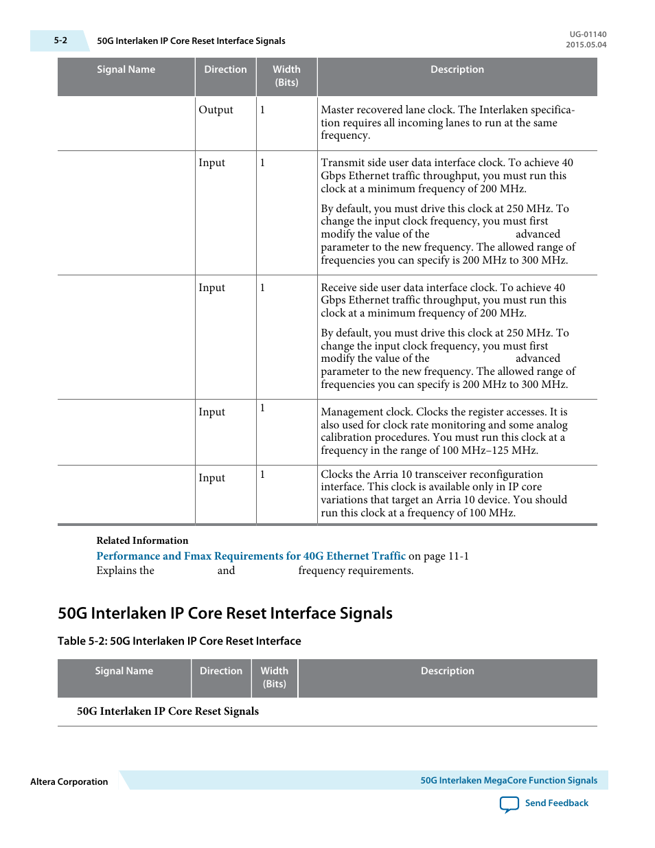 50g interlaken ip core reset interface signals, 50g interlaken ip core reset interface signals -2 | Altera 50G Interlaken MegaCore Function User Manual | Page 48 / 94