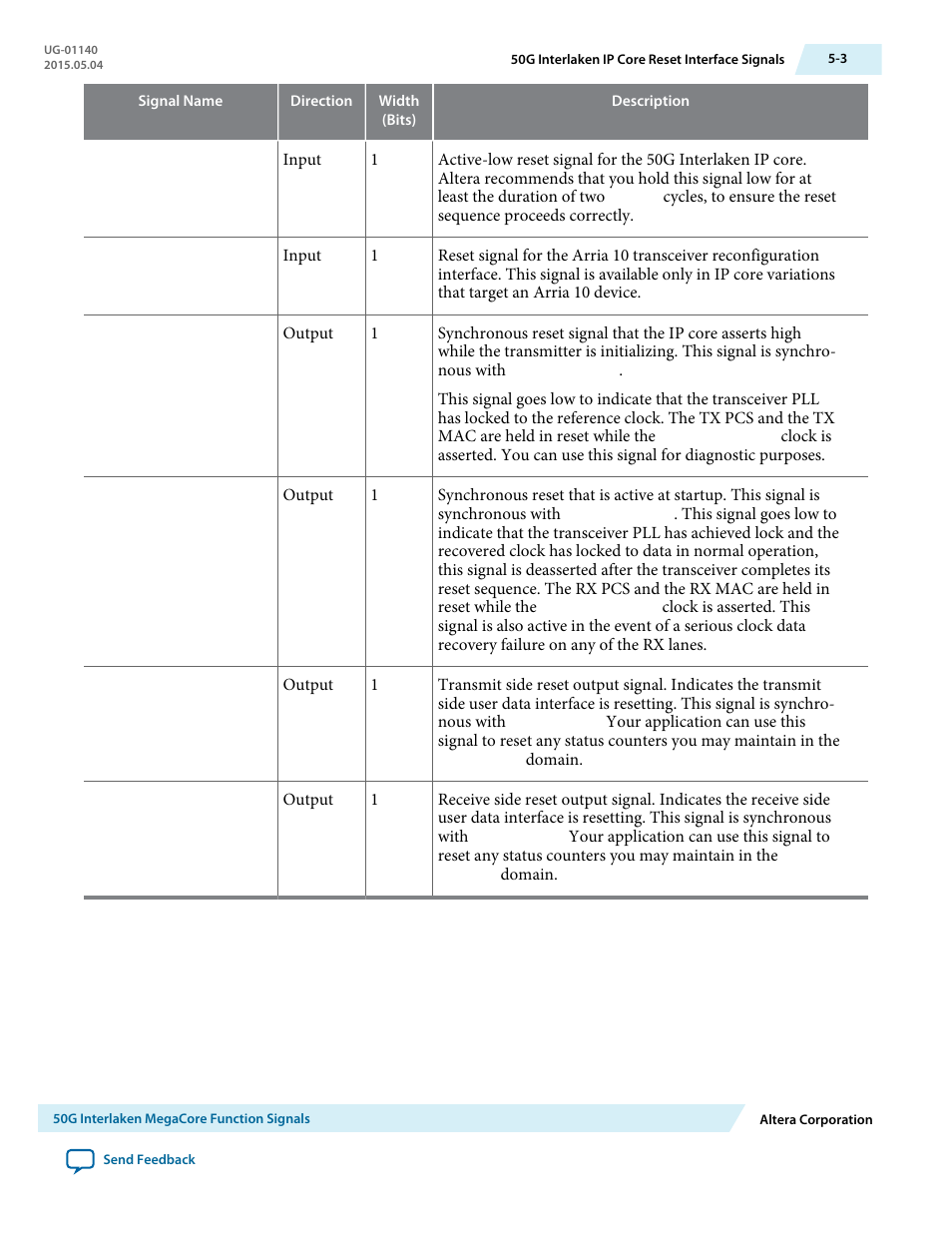 Altera 50G Interlaken MegaCore Function User Manual | Page 49 / 94