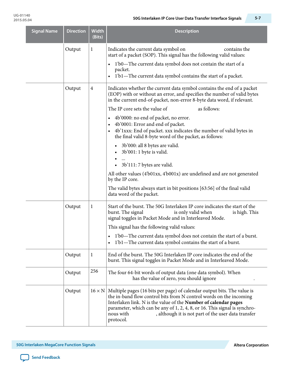 Altera 50G Interlaken MegaCore Function User Manual | Page 53 / 94