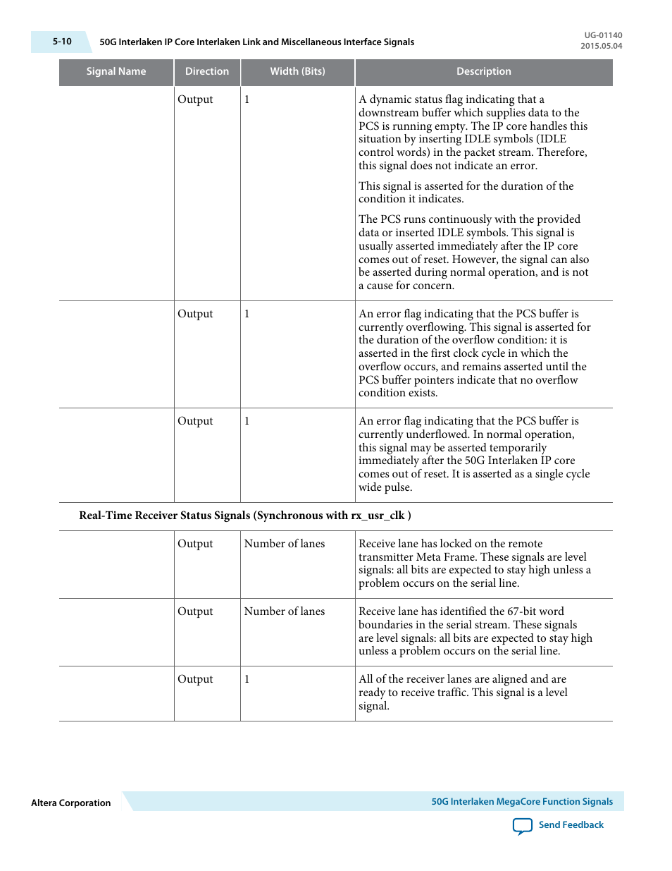 Altera 50G Interlaken MegaCore Function User Manual | Page 56 / 94