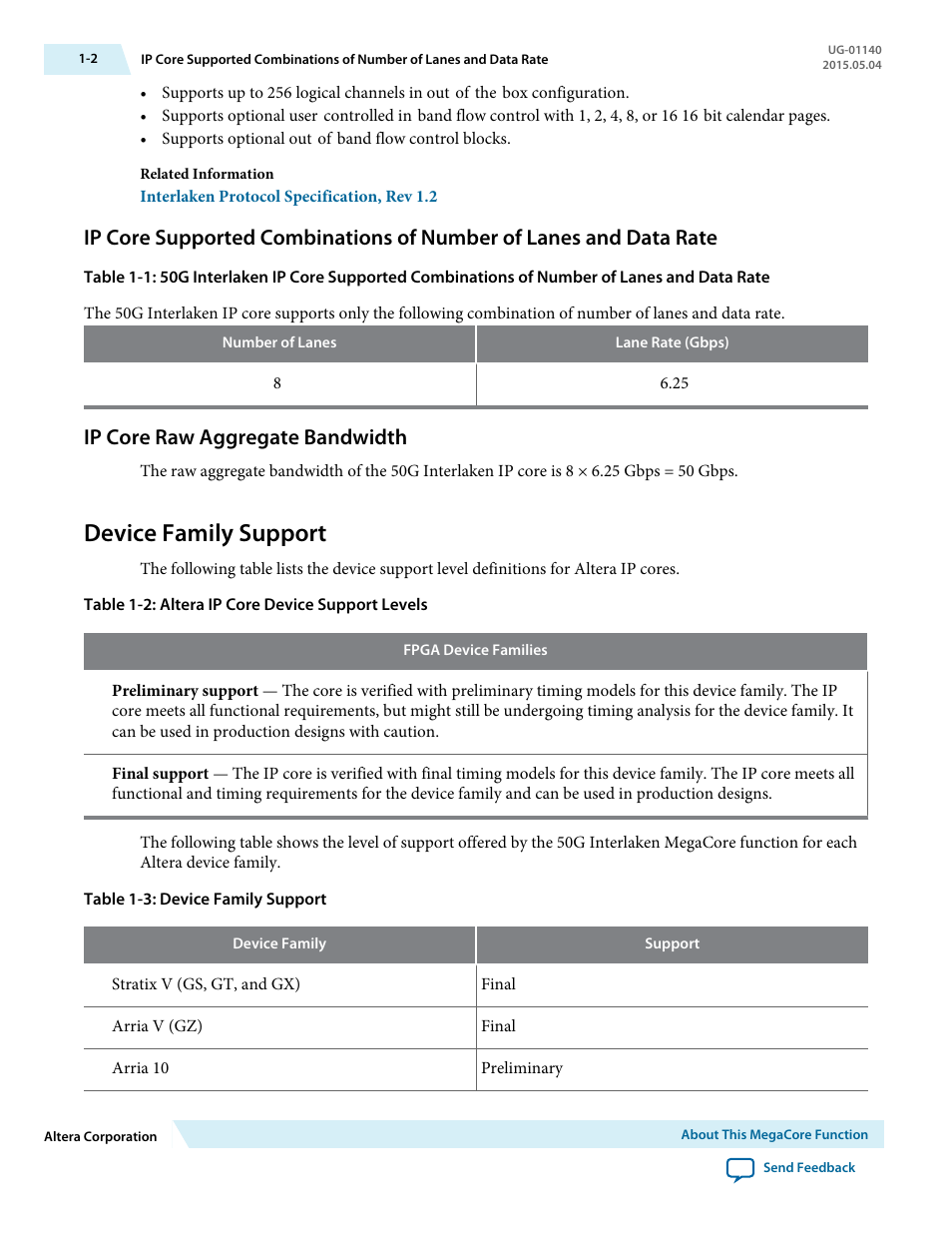 Ip core raw aggregate bandwidth, Device family support, Ip core raw aggregate bandwidth -2 | Device family support -2 | Altera 50G Interlaken MegaCore Function User Manual | Page 6 / 94