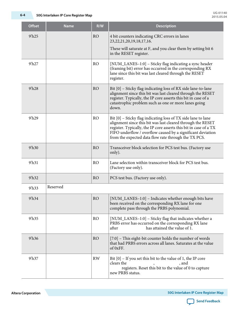 Altera 50G Interlaken MegaCore Function User Manual | Page 66 / 94