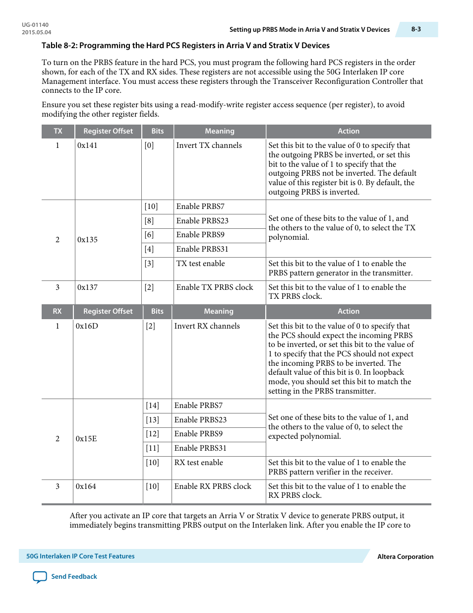 Altera 50G Interlaken MegaCore Function User Manual | Page 74 / 94