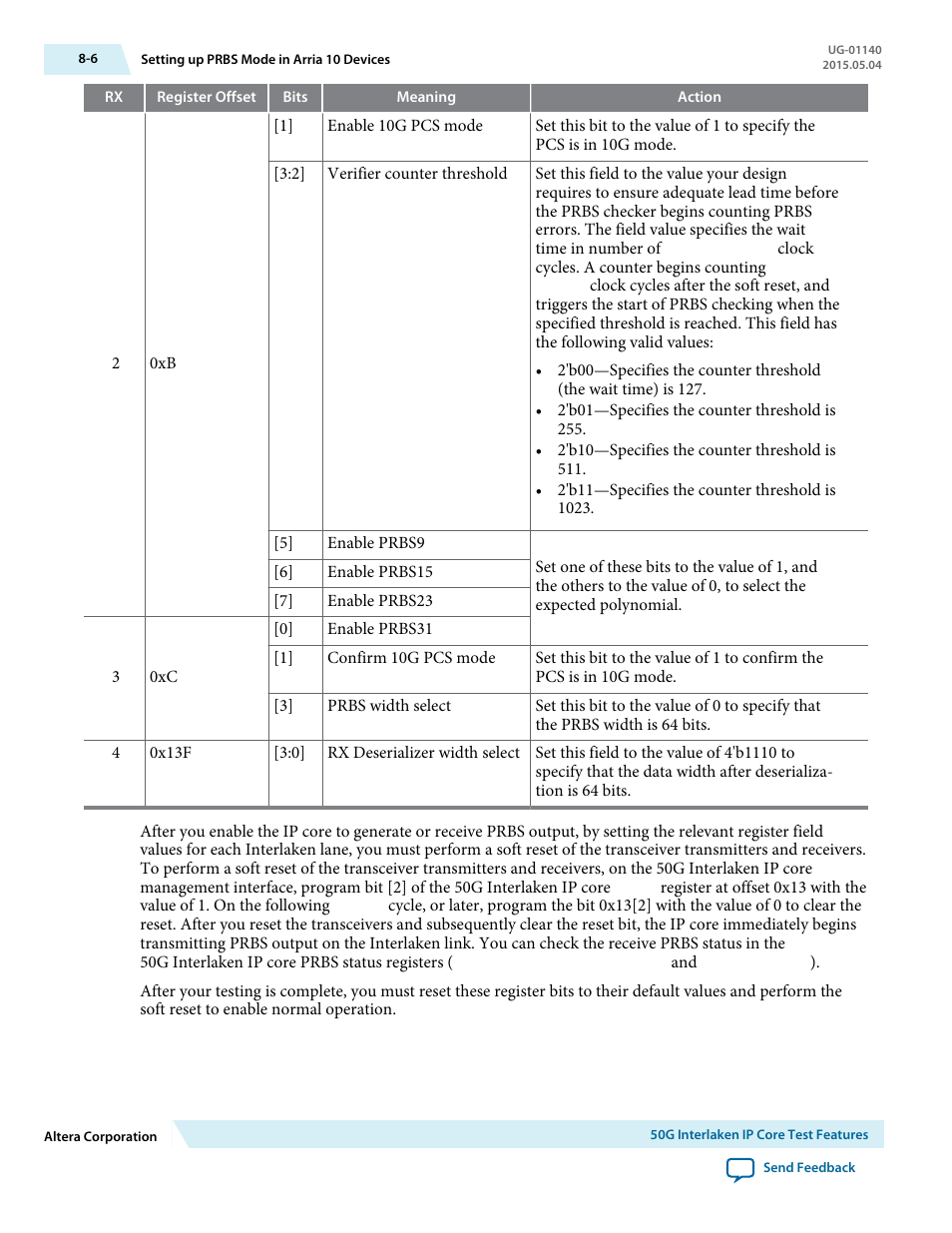 Altera 50G Interlaken MegaCore Function User Manual | Page 77 / 94