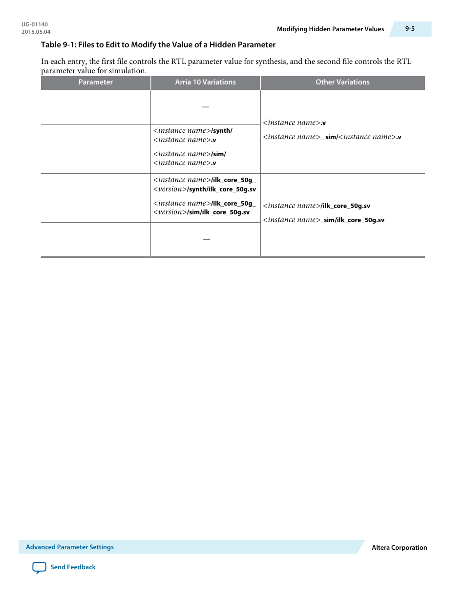 Altera 50G Interlaken MegaCore Function User Manual | Page 83 / 94