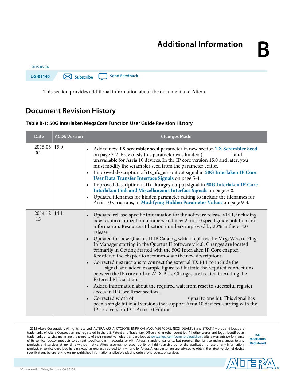 B. additional information, Document revision history, Additional information | Altera 50G Interlaken MegaCore Function User Manual | Page 91 / 94