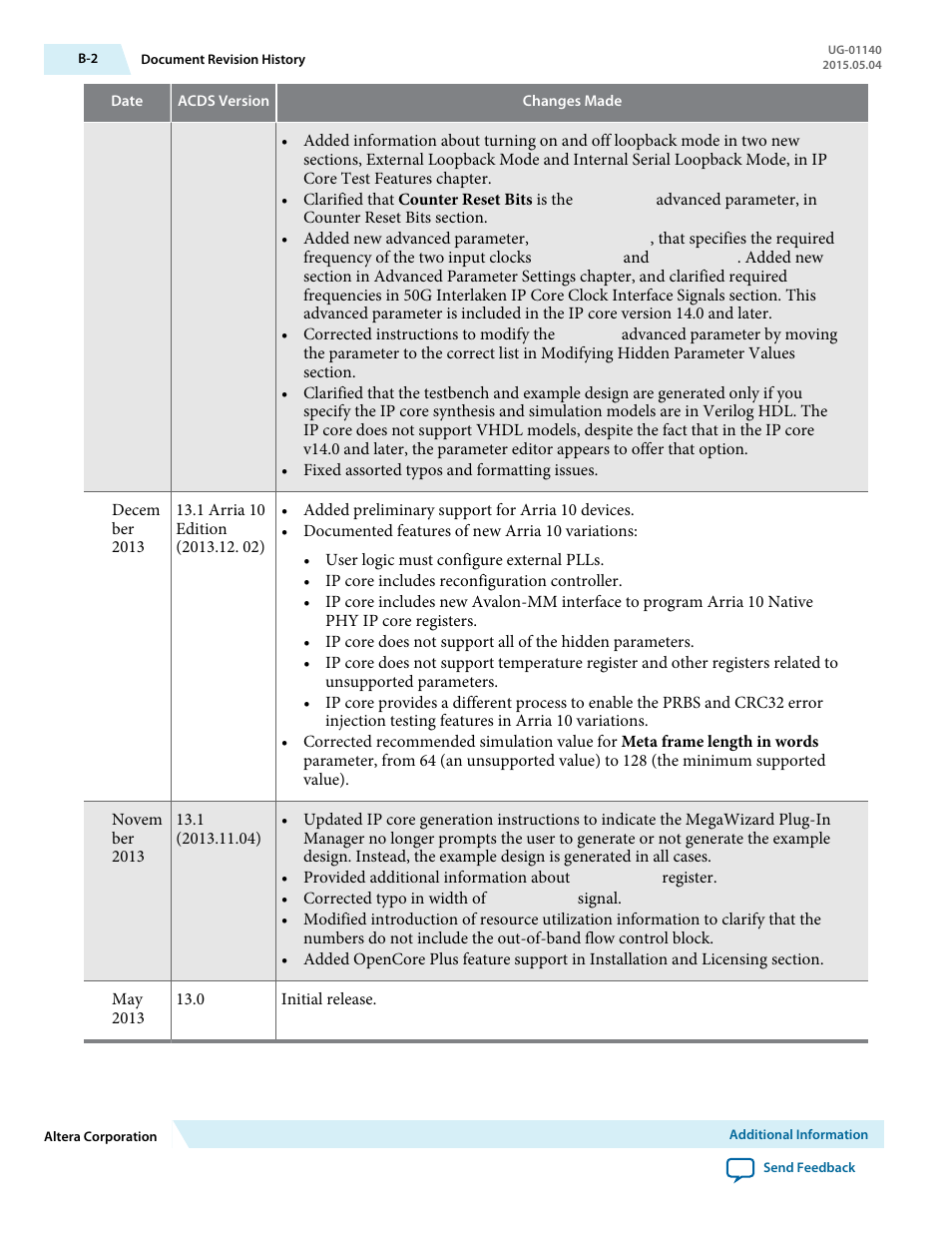 Altera 50G Interlaken MegaCore Function User Manual | Page 92 / 94