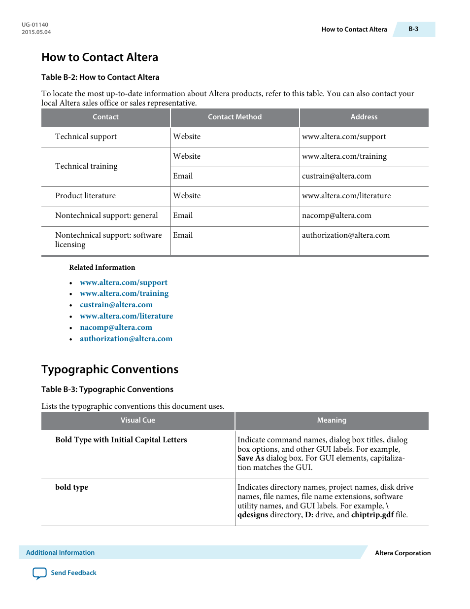 How to contact altera, Typographic conventions | Altera 50G Interlaken MegaCore Function User Manual | Page 93 / 94