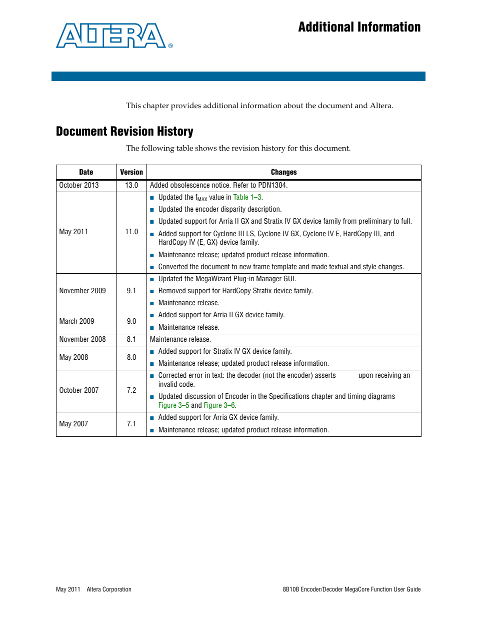 Additional information, Document revision history | Altera 8B10B Encoder/Decoder MegaCore Function User Manual | Page 29 / 32