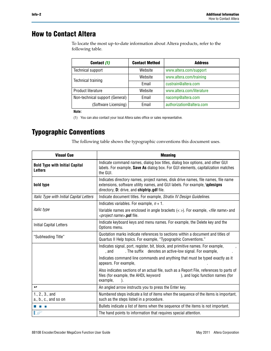 How to contact altera, Typographic conventions | Altera 8B10B Encoder/Decoder MegaCore Function User Manual | Page 30 / 32